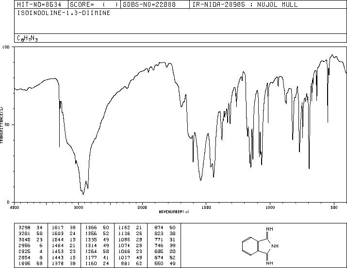 1,3-DIIMINOISOINDOLINE(57500-34-2) IR1