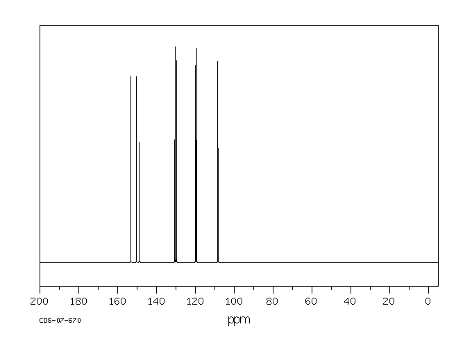 5-Hydroxyquinoline(578-67-6) IR2