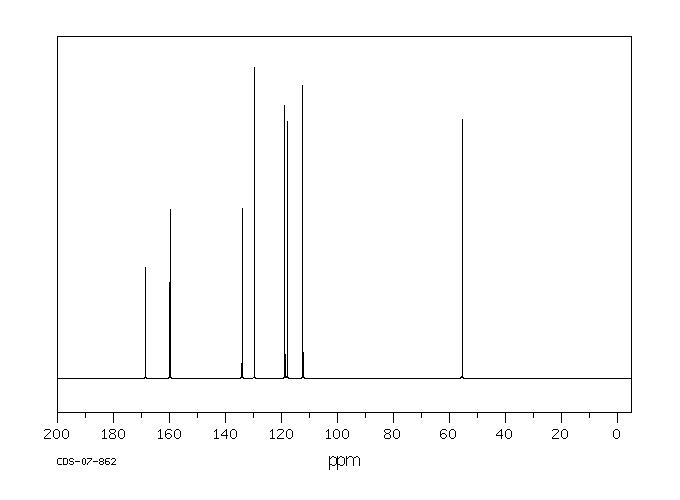 3-METHOXYBENZHYDRAZIDE(5785-06-8) <sup>1</sup>H NMR