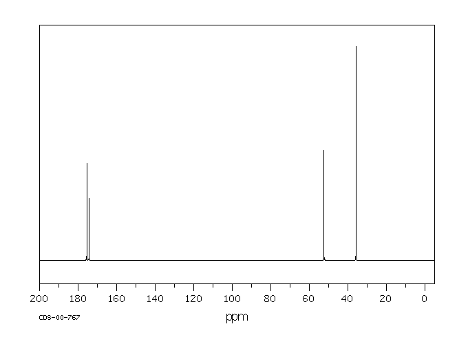 L-Asparagine(70-47-3) Raman