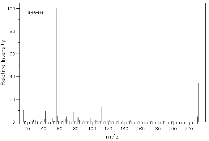 Aminopyrine(58-15-1) <sup>1</sup>H NMR