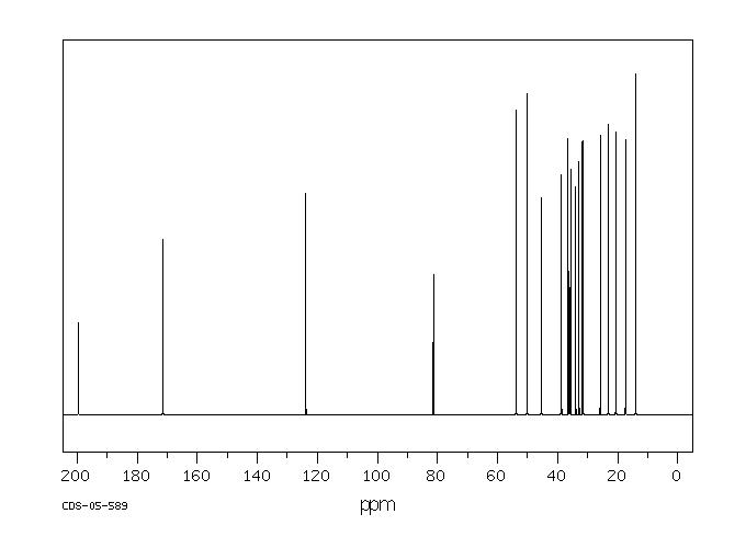 17-Methyltestosterone(58-18-4) IR2