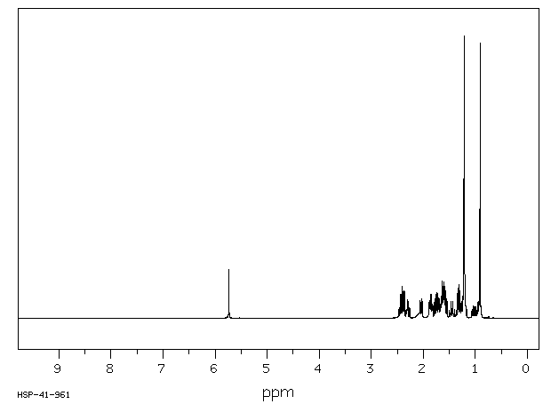 17-Methyltestosterone(58-18-4) IR2