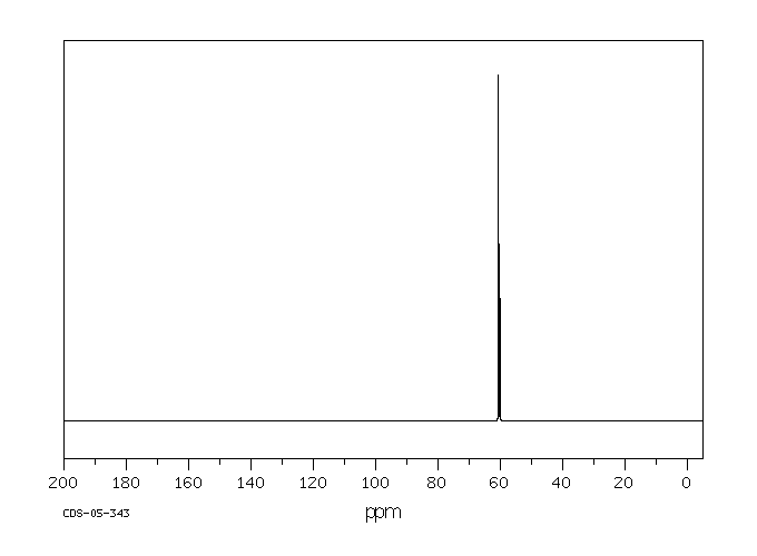 LINDANE(58-89-9) MS