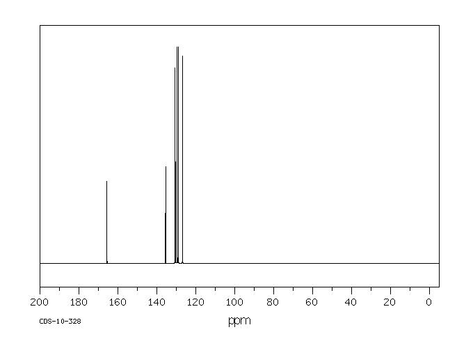 2-Chlorobenzhydrazide(5814-05-1) IR2