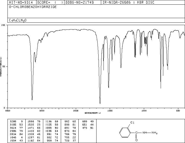 2-Chlorobenzhydrazide(5814-05-1) IR2