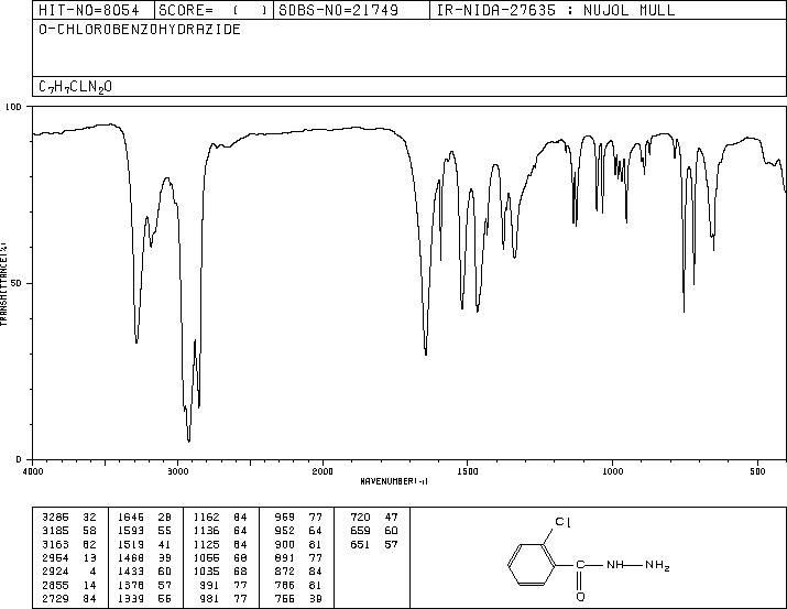 2-Chlorobenzhydrazide(5814-05-1) IR2