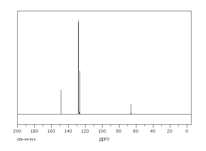 TRIPHENYLMETHYLAMINE(5824-40-8) IR2
