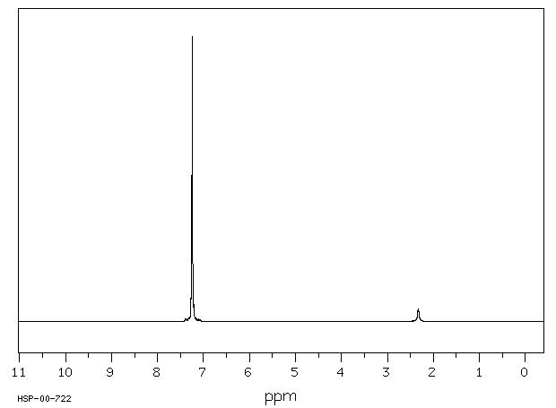 TRIPHENYLMETHYLAMINE(5824-40-8) IR2