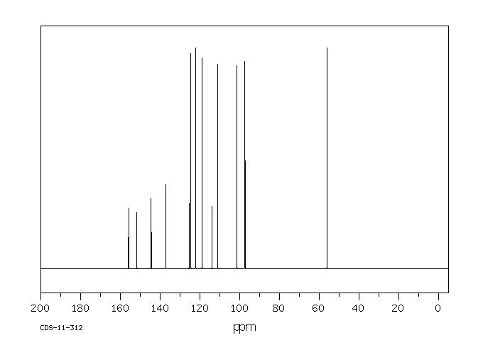 3-AMINO-2-METHOXYDIBENZOFURAN(5834-17-3) Raman