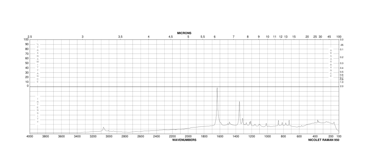 3-AMINO-2-METHOXYDIBENZOFURAN(5834-17-3) Raman