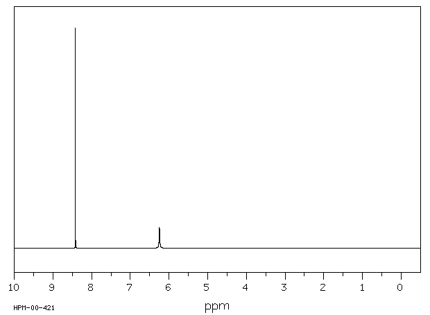 4-Amino-4H-1,2,4-triazole(584-13-4) MS