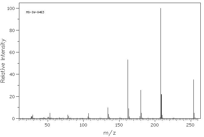 Diethyl 2,5-dihydroxyterephthalate(5870-38-2) MS