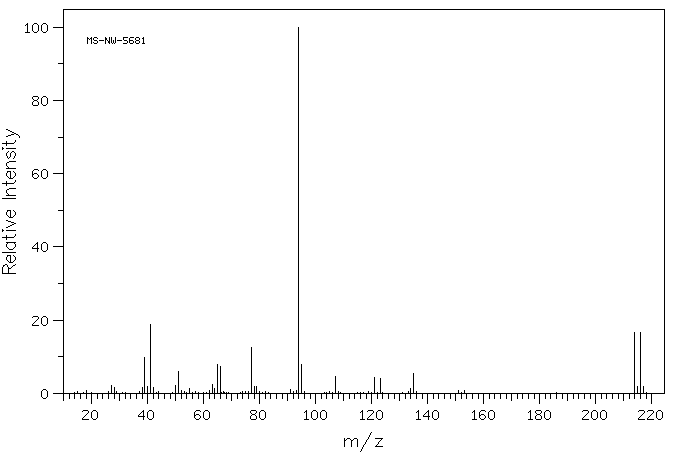 3-Phenoxypropyl bromide(588-63-6) <sup>13</sup>C NMR