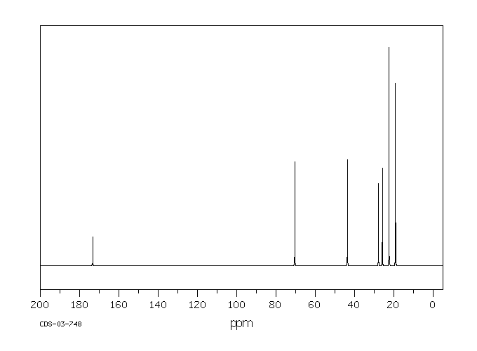 Isobutyl isovalerate(589-59-3) IR2