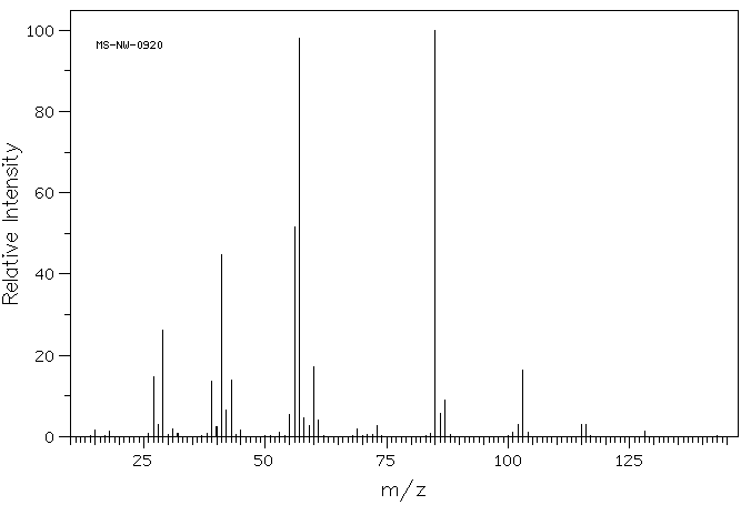 Isobutyl isovalerate(589-59-3) IR2