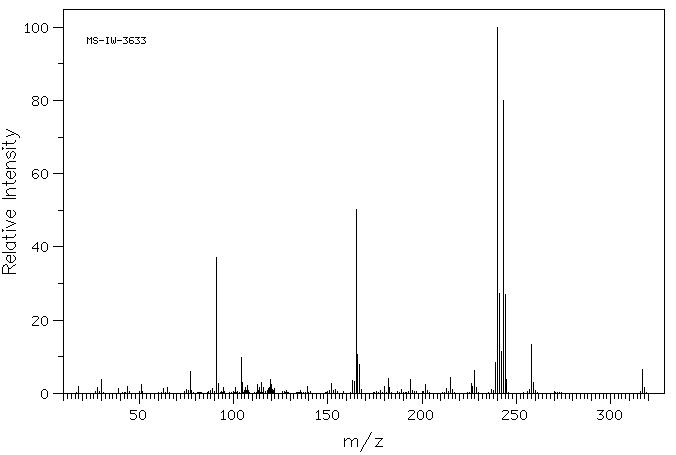 TRT-GLY-OH(5893-05-0) <sup>1</sup>H NMR