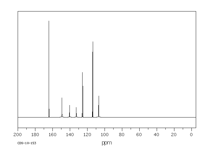 XANTHURENIC ACID(59-00-7) Raman