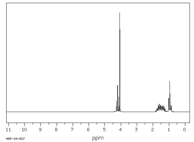 Butyl 2-chloroacetate(590-02-3) MS