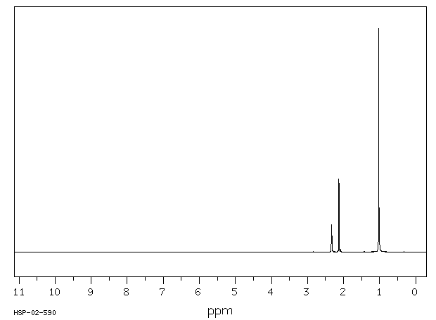 4,4-DIMETHYL-2-PENTANONE(590-50-1) <sup>1</sup>H NMR