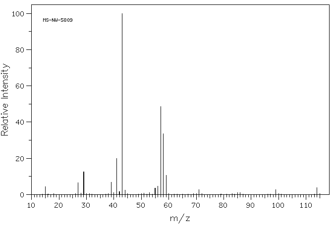 4,4-DIMETHYL-2-PENTANONE(590-50-1) <sup>1</sup>H NMR