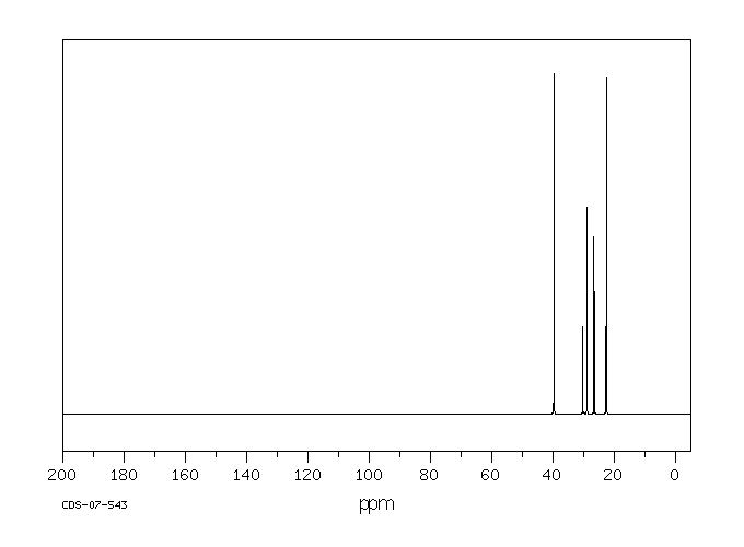 1,1-DIMETHYLCYCLOHEXANE(590-66-9) Raman