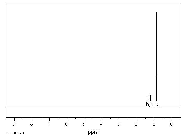 1,1-DIMETHYLCYCLOHEXANE(590-66-9) Raman