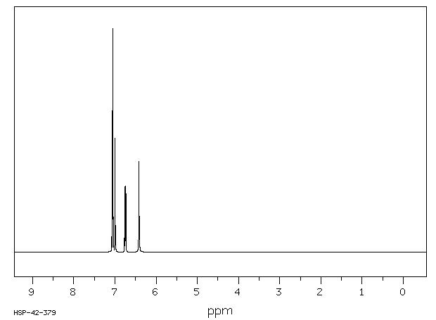 3-Bromophenol(591-20-8) Raman