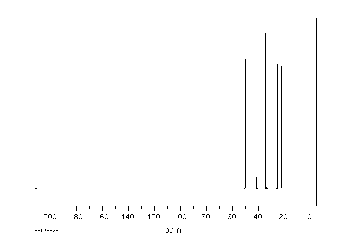 3-METHYLCYCLOHEXANONE(591-24-2) <sup>13</sup>C NMR