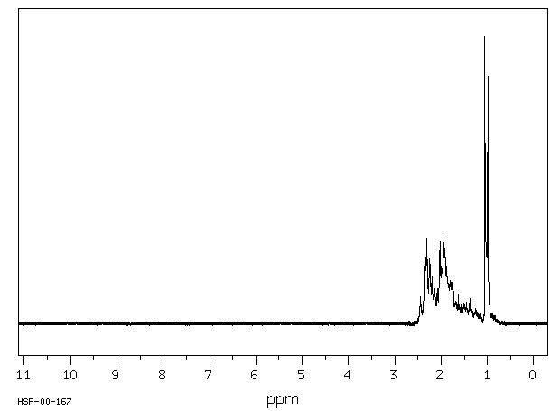 3-METHYLCYCLOHEXANONE(591-24-2) <sup>13</sup>C NMR