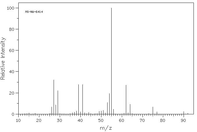 Cylopropylmethyl chloride(5911-08-0) IR1
