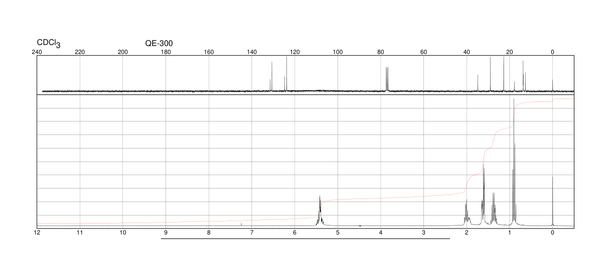 TRANS-2-HEXENE(592-43-8) <sup>1</sup>H NMR