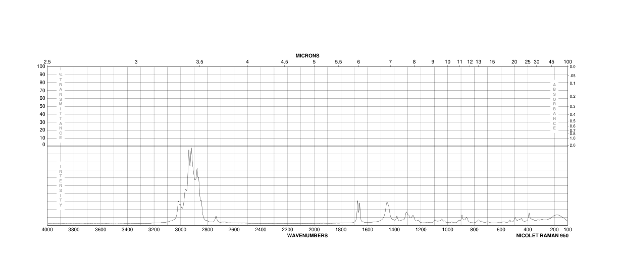 TRANS-2-HEXENE(592-43-8) <sup>1</sup>H NMR