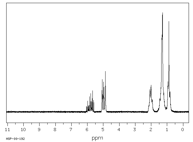1-HEPTENE(592-76-7) <sup>1</sup>H NMR
