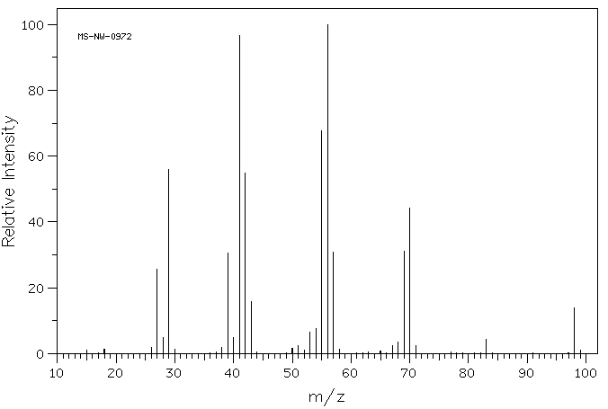 1-HEPTENE(592-76-7) <sup>1</sup>H NMR
