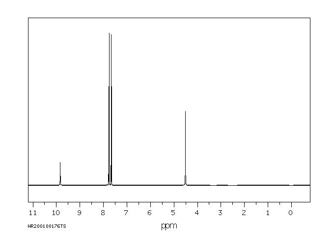 4-BROMOBENZHYDRAZIDE(5933-32-4) <sup>1</sup>H NMR