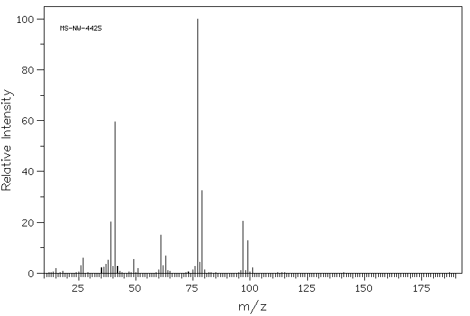 2,2-DICHLOROPROPANE(594-20-7) Raman