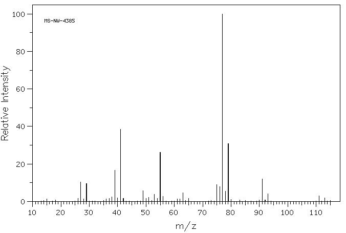 1,2-DICHLOROISOBUTANE(594-37-6) <sup>13</sup>C NMR