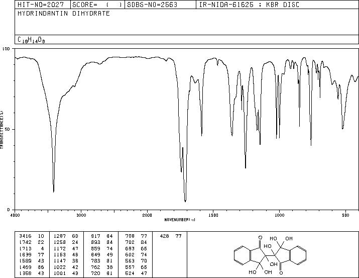 HYDRINDANTIN(5950-69-6) IR2