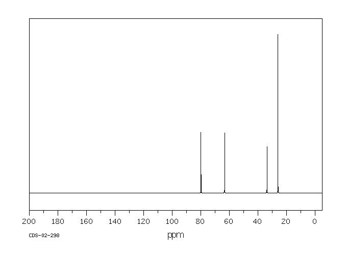 3,3-DIMETHYL-1,2-BUTANEDIOL(59562-82-2) IR1