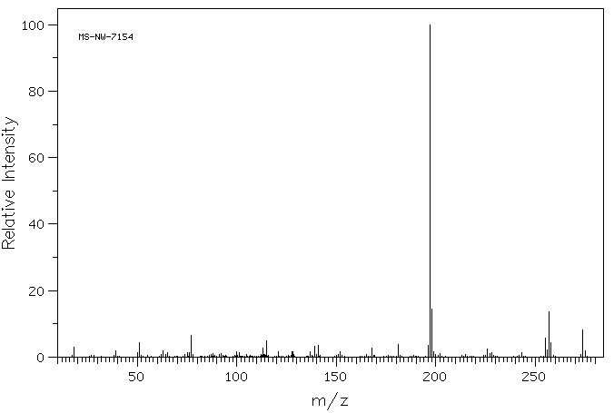 9-PHENYLXANTHEN-9-OL(596-38-3) <sup>1</sup>H NMR
