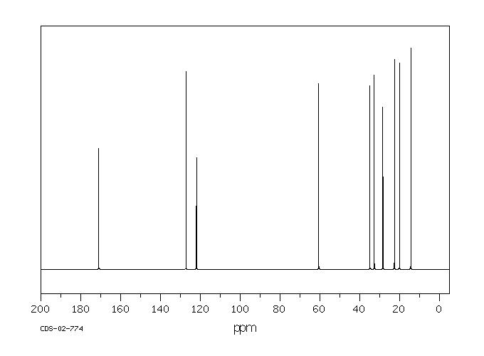 ethyl 3-(2,2-dichlorovinyl)-2,2-dimethyl-1-cyclopropanecarboxylate(59609-49-3) <sup>13</sup>C NMR