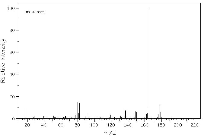 6,7-DIHYDROXY-1-METHYL-1,2,3,4-TETRAHYDROISOQUINOLINE HYDROBROMIDE(59709-57-8) <sup>13</sup>C NMR