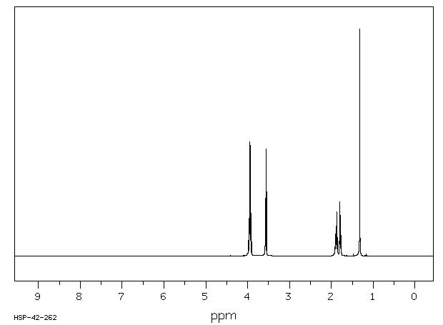 5-Chloro-2-pentanone cyclic ethylene ketal(5978-08-5) <sup>13</sup>C NMR