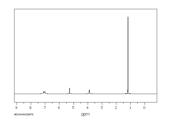 (R)-(+)-Lactamide(598-81-2) <sup>13</sup>C NMR
