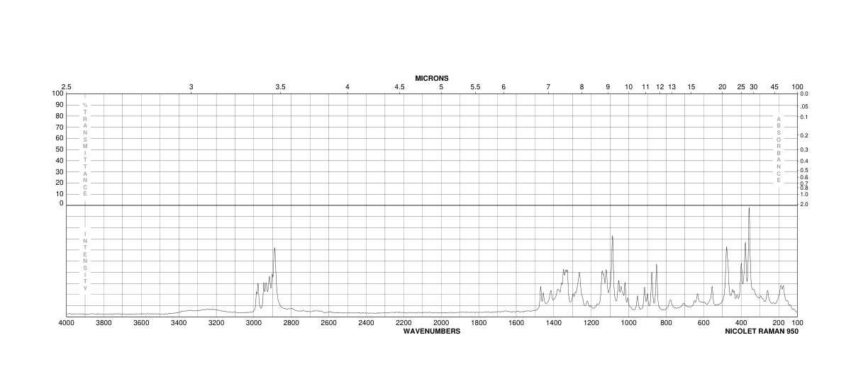 Alpha-D-Lactose monohydrate(5989-81-1)IR