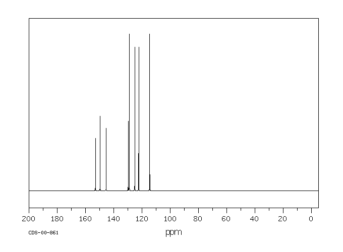 4-AMINOAZOBENZENE(60-09-3) <sup>1</sup>H NMR