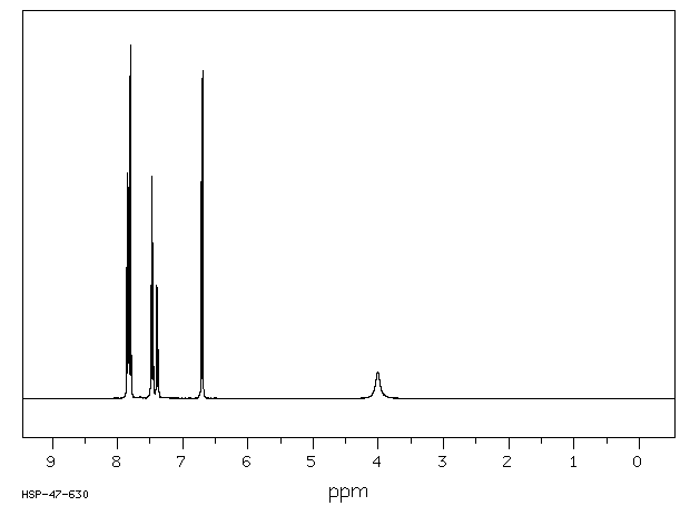 4-AMINOAZOBENZENE(60-09-3) <sup>1</sup>H NMR