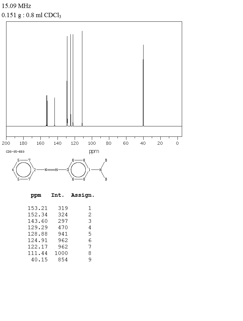 Solvent Yellow 2(60-11-7) IR1