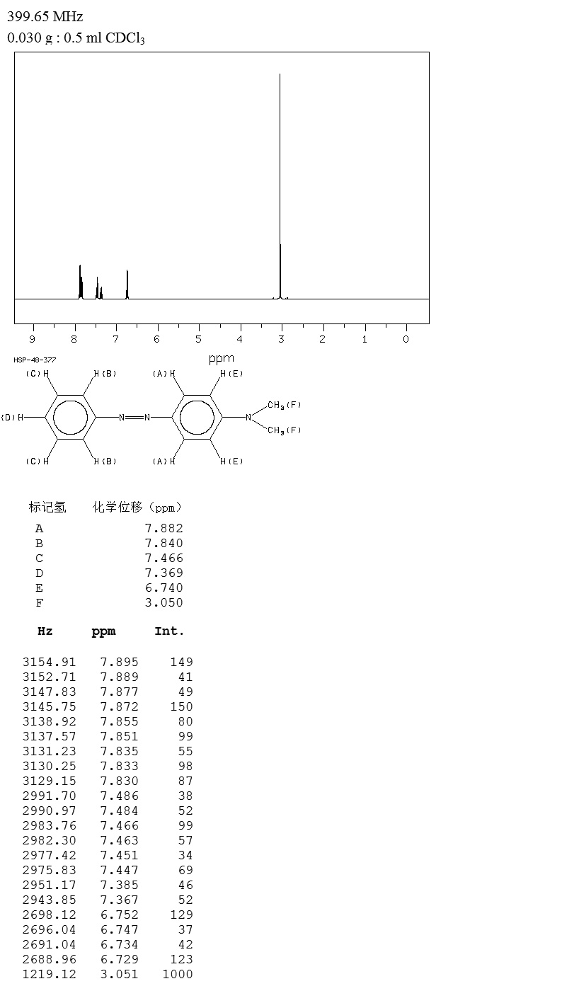 Solvent Yellow 2(60-11-7) IR1
